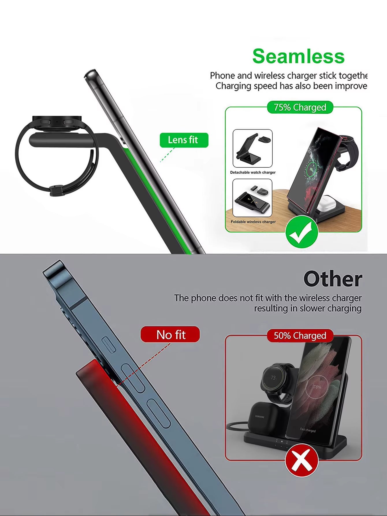 3 in 1 Wireless Charger for  S24 S23 Ultra/S22/S21/Note 20/Z Flip 6/Z Fold 6 Fast Charging Station for Galaxy Watch 7 Pro