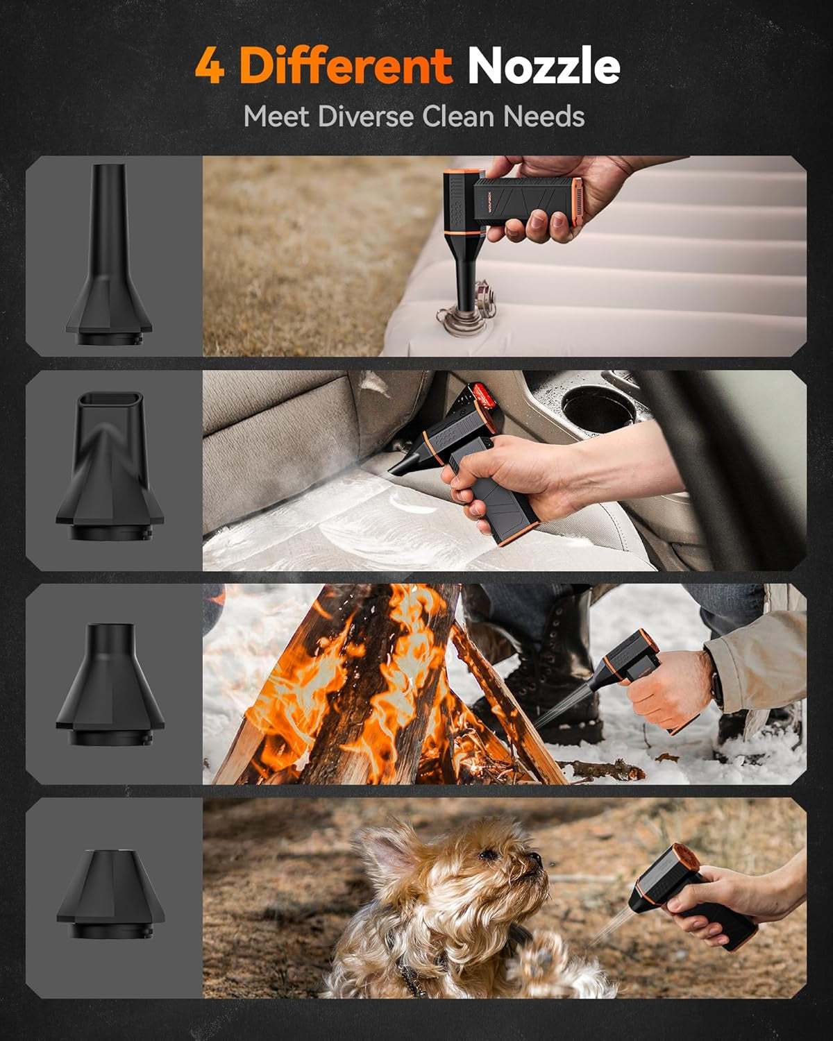 MF50 Compressed Air Duster-110000Rpm Super Power Electric Air Duster, 3-Gear Adjustable Mini Blower with Fast Charging, Dust Blower for Computer, Keyboard, House, Outdoor and Car