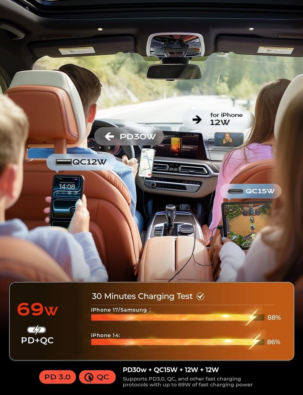 Retractable Car Charger, 69W Cars Adapter USB C Fast Charger, Car Accessories for Women Men, Christmas for Gifts for Dad Mom, Gifts for Women Men, for Iphone 17 Pro Max Air 16 15 14 13 Plus