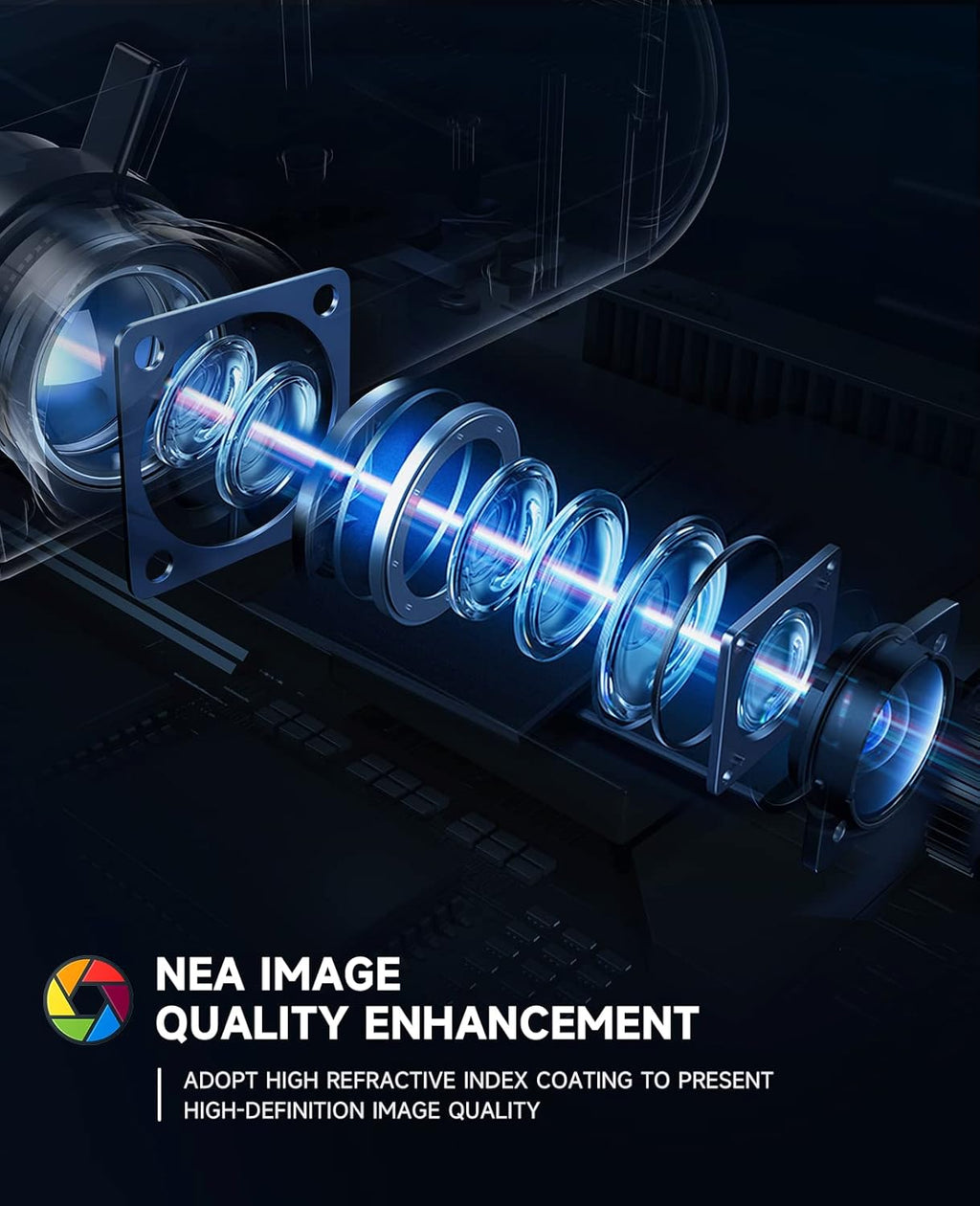 Mini Projector,  2024 Upgraded Portable Projector with 9000 Lux and Full HD 1080P, Movie Projector Compatible with Ios/Android Phone/Tablet/Laptop/Pc/Tv Stick/Box/Usb Drive/Game Console