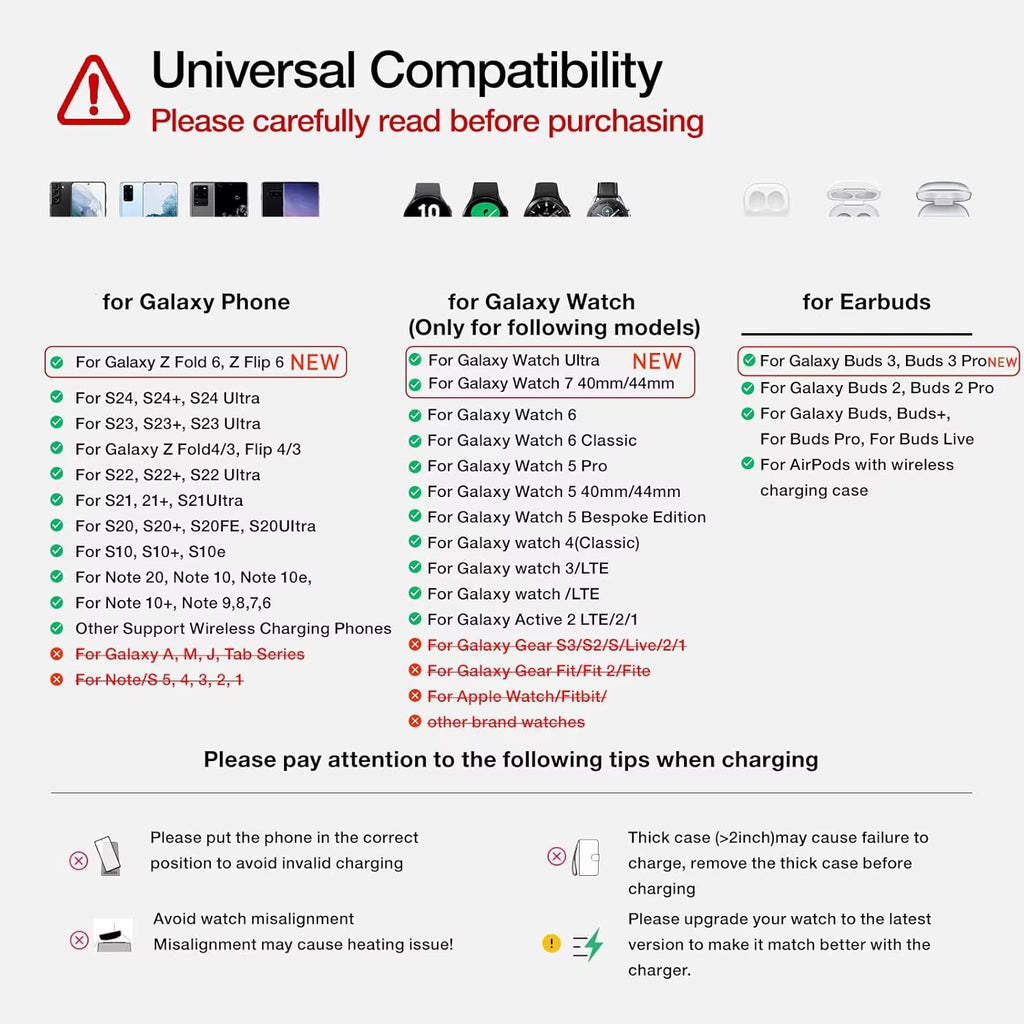 3 in 1 Wireless Charger for  S24 S23 Ultra/S22/S21/Note 20/Z Flip 6/Z Fold 6 Fast Charging Station for Galaxy Watch 7 Pro